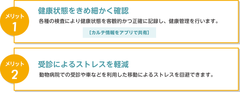 メリット1、健康状態をきめ細かく確認。各種の検査により健康状態を客観的かつ正確に記録し、健康管理を行います。メリット2、受診によるストレスを軽減。動物病院での受診や車などを利用した移動のストレスを回避できます。